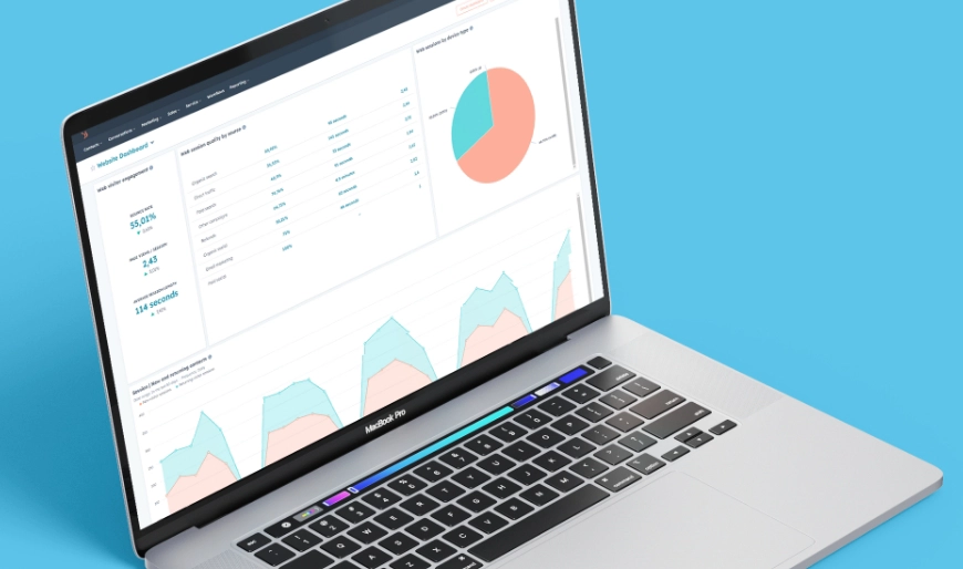 hubspot geautomatiseerd
